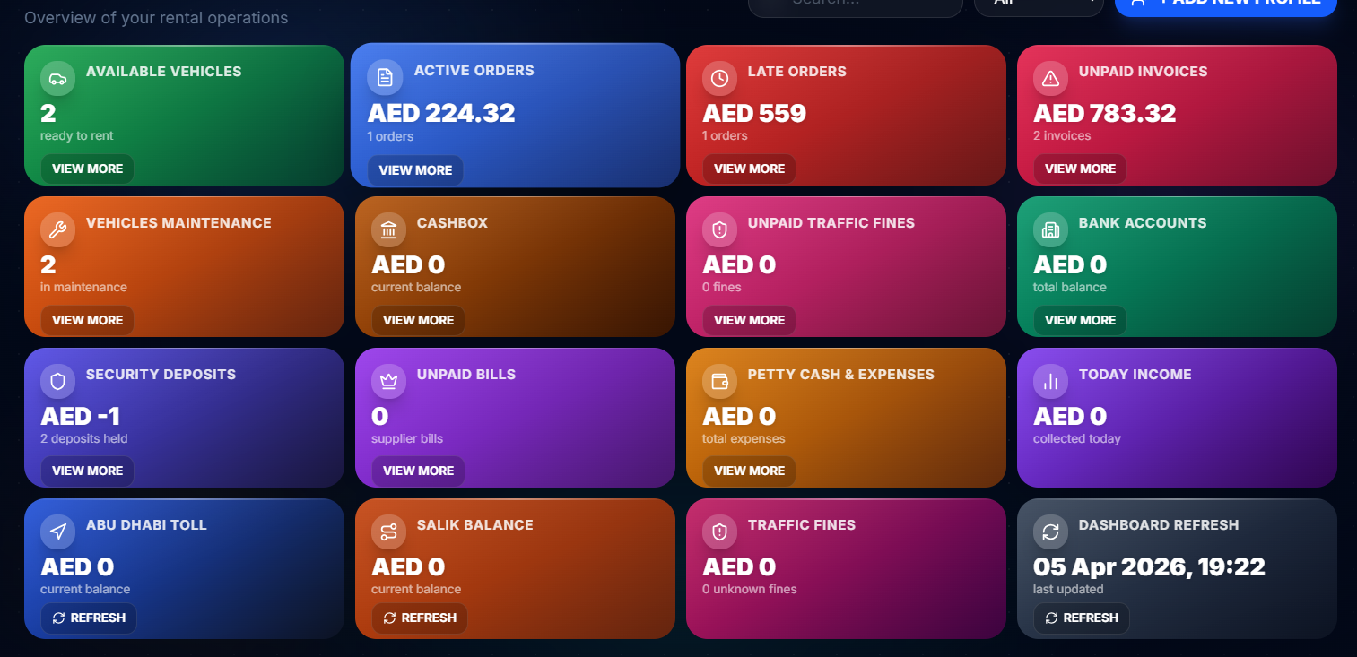 RentPro Dashboard